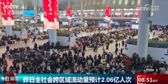 数据勾勒开年“成就单” 中国经济“春”意盎然